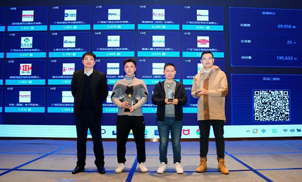 森西赛智科技（广州）有限公司蝉联2022年华南科学仪器行业年会最佳赞助商奖_EN